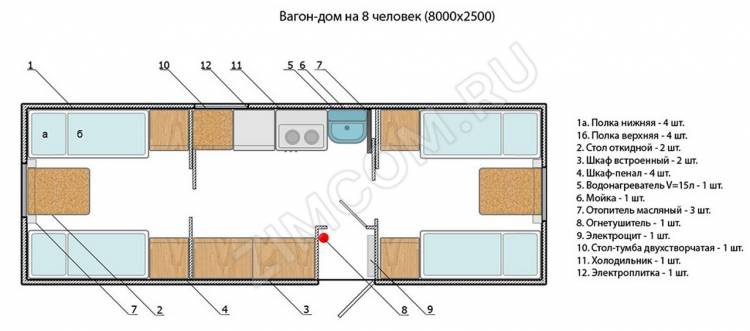Изготовление бытовок строительных в Екатеринбурге по ценам производителя