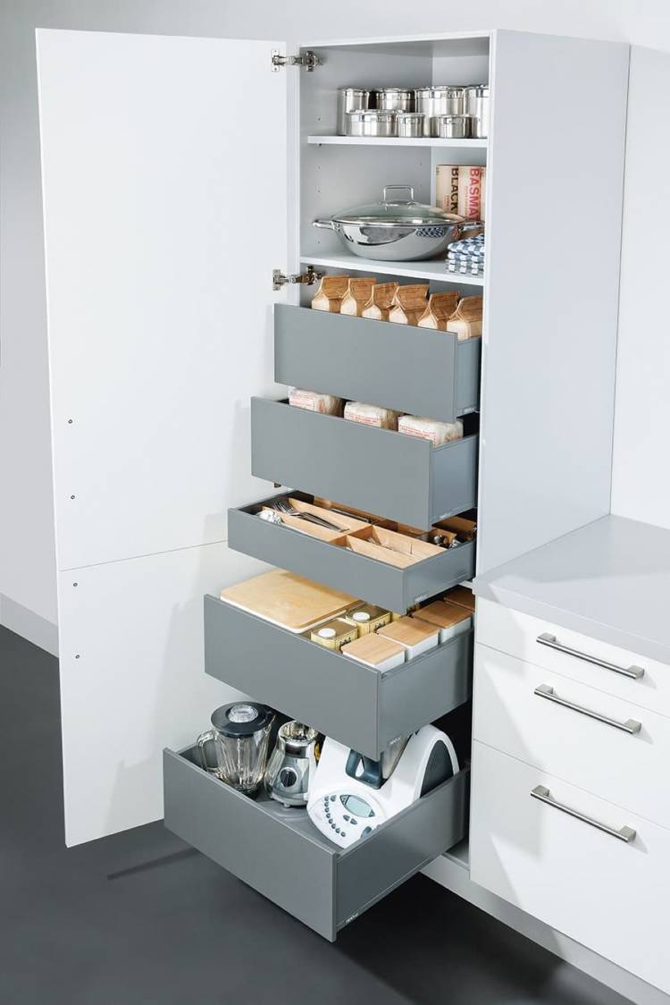 Как выбрать шкафчики для кухни