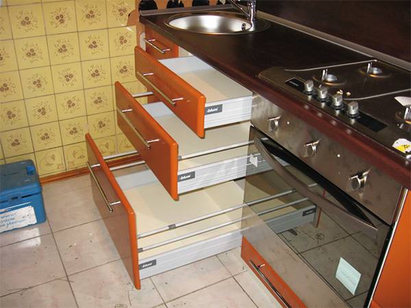 Шкафы для кухни