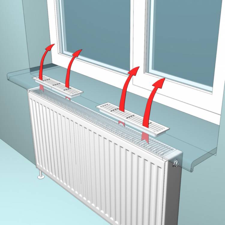 Вентиляционные решетки для подоконников под батарею (для столешницы, над радиатором, конвекционная)