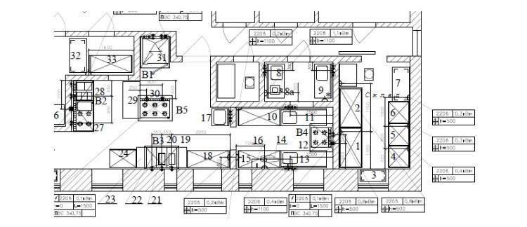 Технологический проект расстановки оборудования для общепита, важные детали