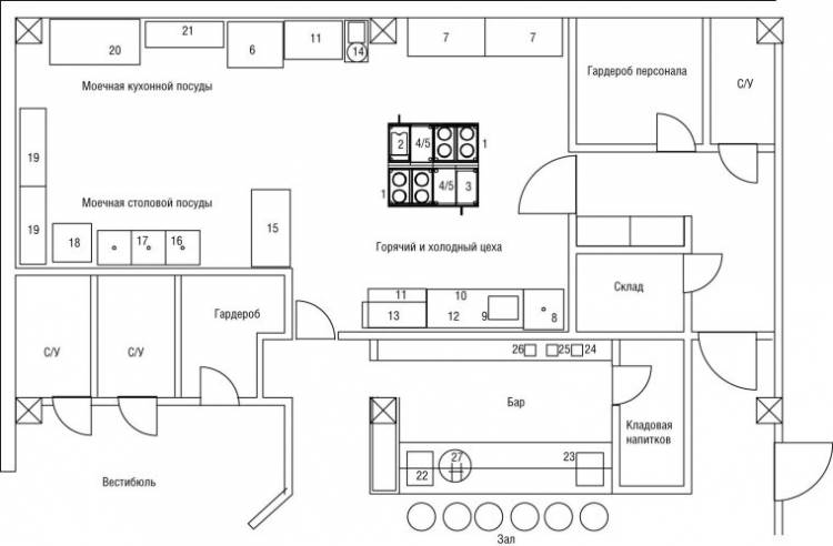 Планировка кухни рестор