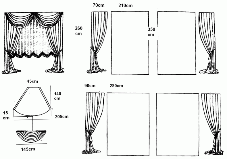 Выкройки штор