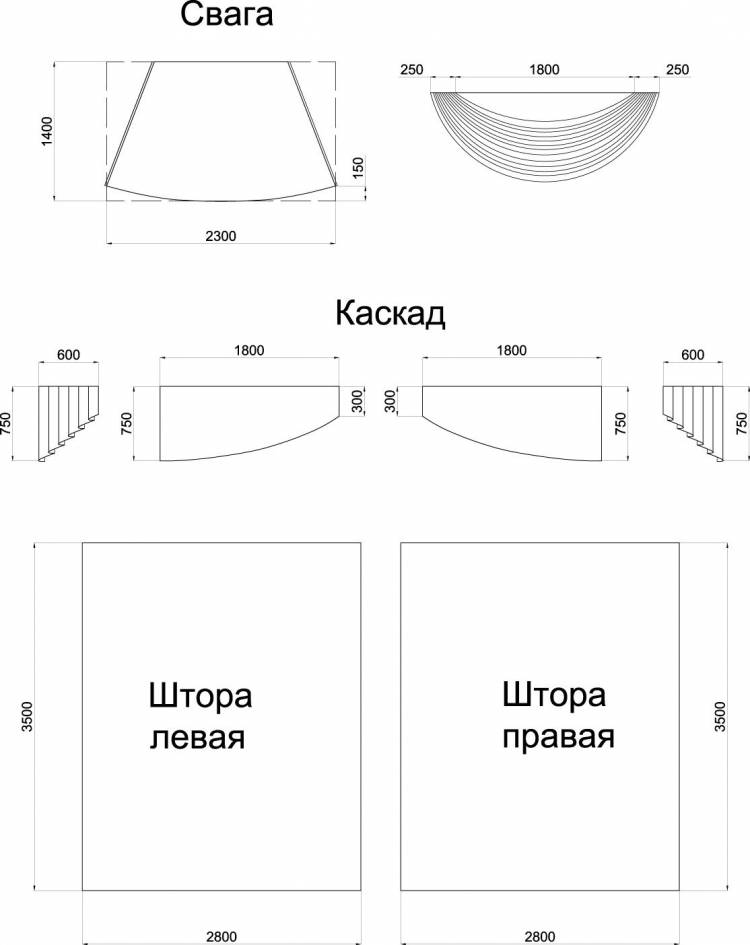 Ламбрекены своими руками с выкройками для начинающих