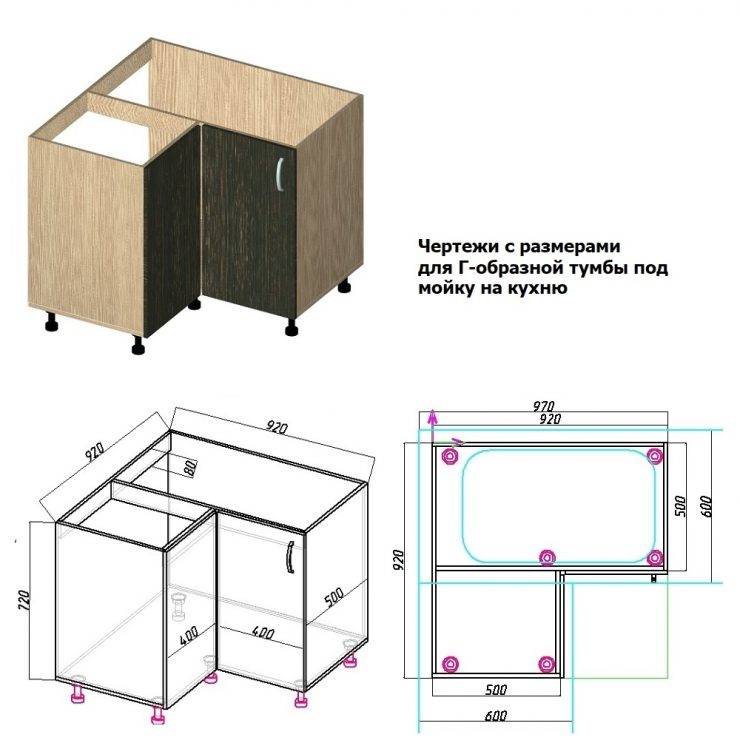 Размеры тумбы под мойку для кухни в угловых и прямых вариантах