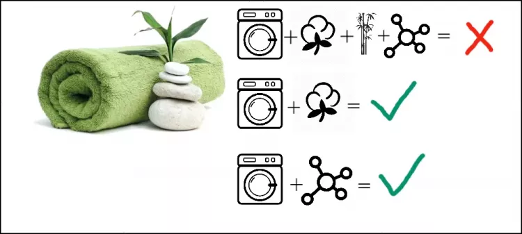 Как стирать полотенца в стиральной машине?
