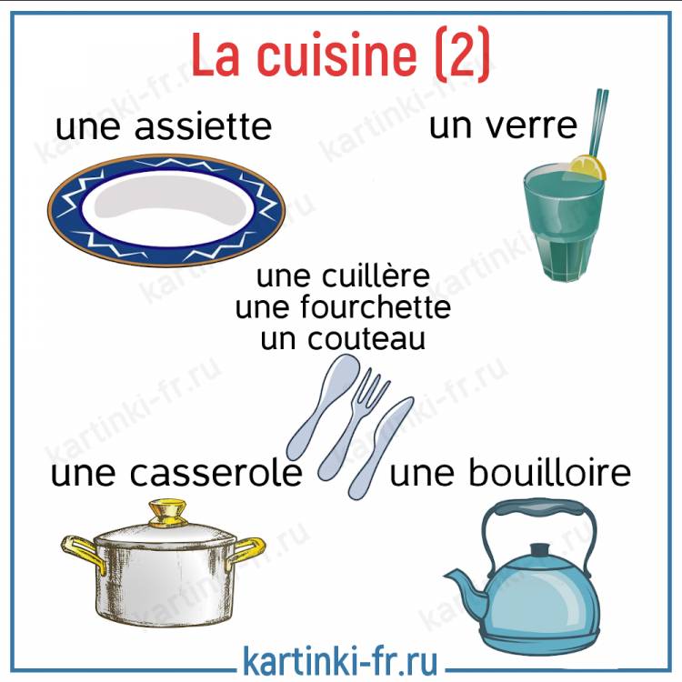 Кухонная французская лексика на сайте kartinki-fr