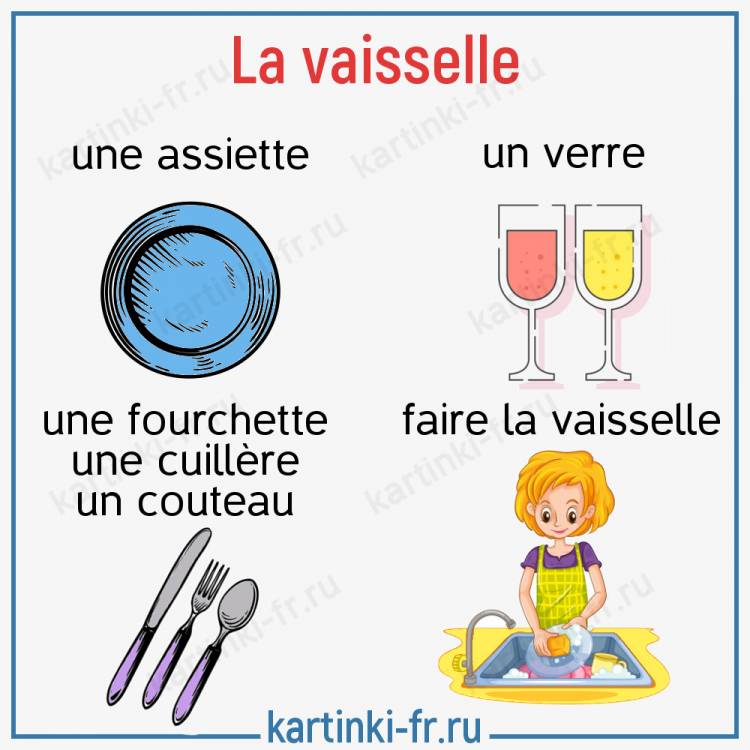 Посуда и кухонные принадлежности на французском язык
