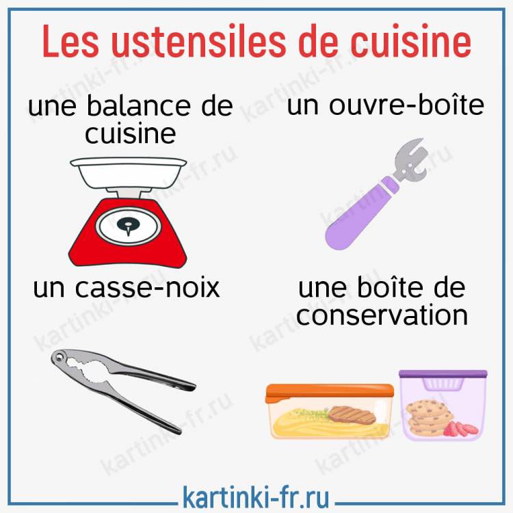 Посуда и кухонные принадлежности на французском язык
