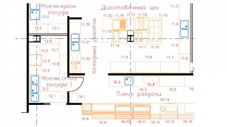 Технологический проект расстановки оборудования для общепита, важные детали