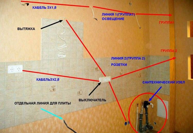 Расположение розеток и выключателей на кух