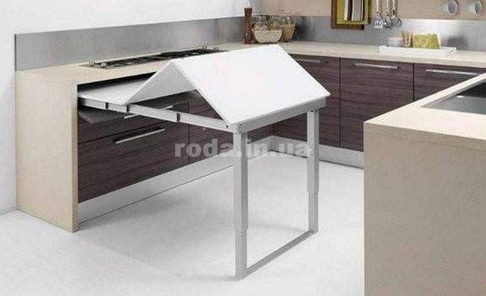 Необычные столы для кухни