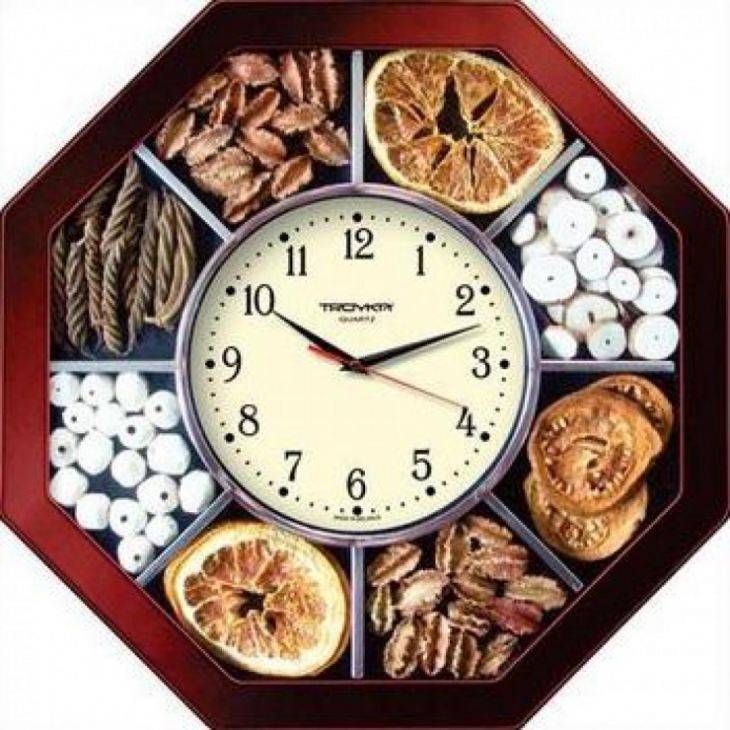 Настенные часы для кухни