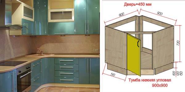 Угловой кухонный шкаф, виды с размерами и чертежи разных моделей