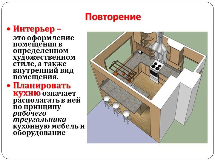 Творческий проект Кухня моей мечты