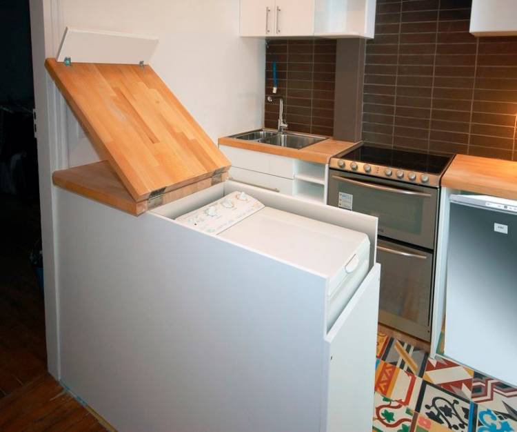 Всё о размещении стиральной машины на кухне и