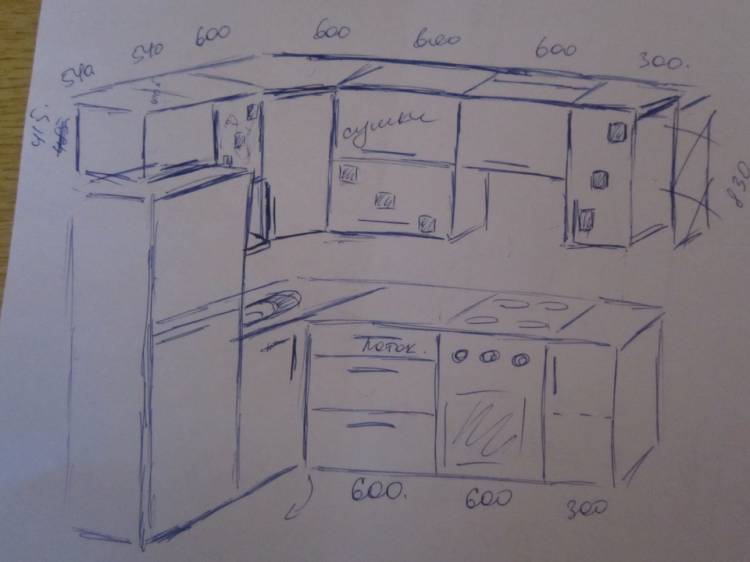 Мебель на кухню