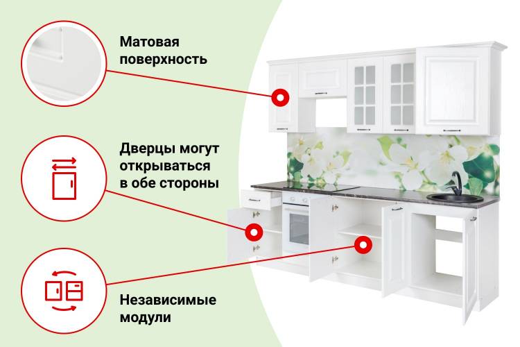 Кухонный Гарнитур Белла в Москве недорого в интернет