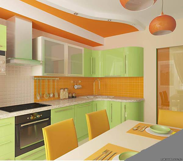 Дизайн кухни в оранжевом цвете, сочетание цветов в интерьер