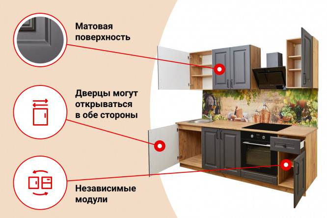 Готовые кухонные комплекты по выгодной цене в интернет-магазине HOFF