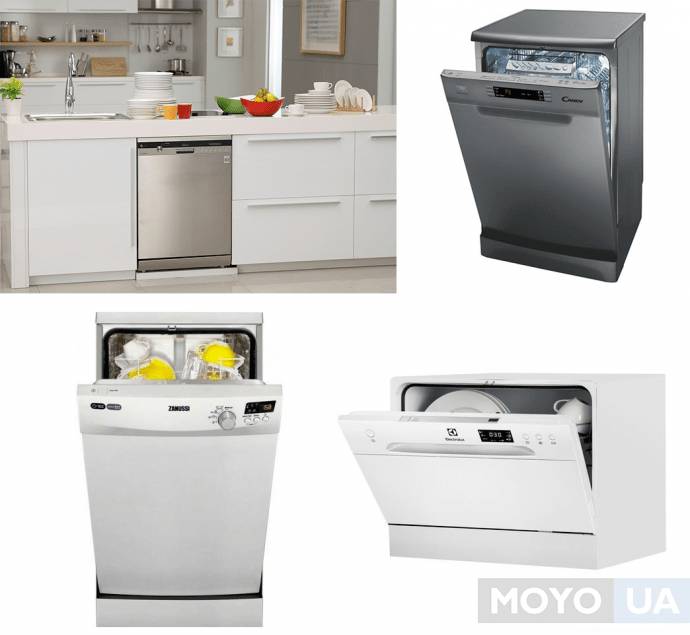 Не встроенная посудомоечная машина на кухне: 95 фото дизайна