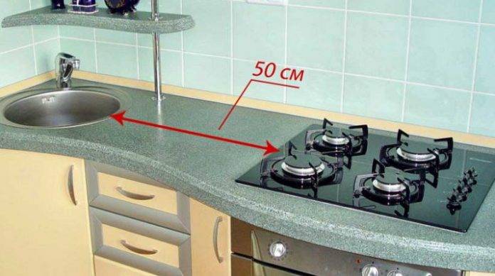 Почему нельзя располагать мойку возле плиты