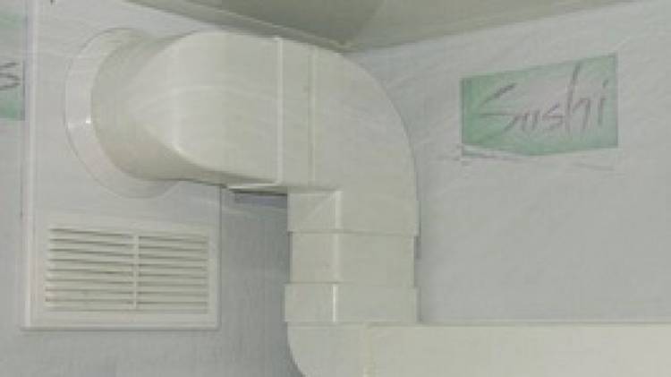 Вентиляция на кухне, виды вентиляции и типы воздуховодов