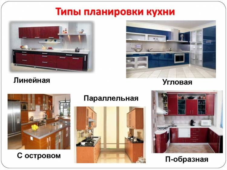 Проекты кухонь с размерами