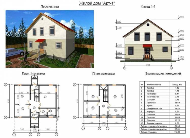 Как выбрать проекты домов из пеноблоков с мансардой и планировкой? Виды строительства- Обзор