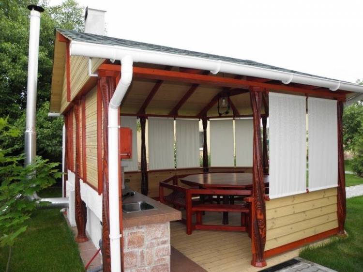 Как построить самостоятельно летнюю кухню на дач
