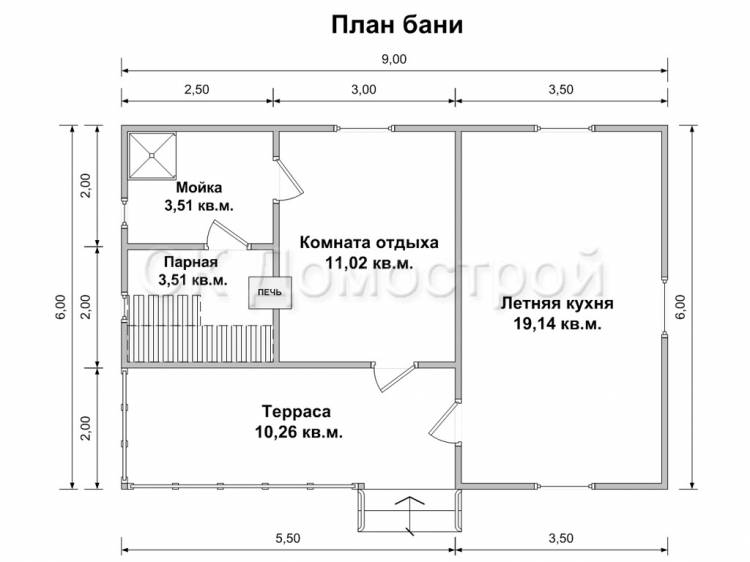 Проект бани с летней кухней под одной крышей