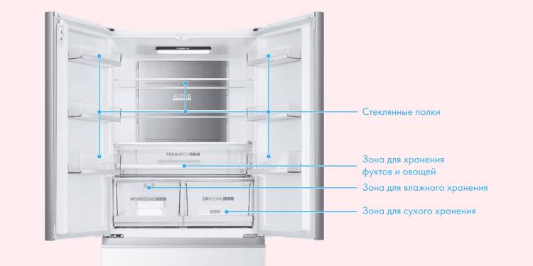 Обзор холодильника Haier HB