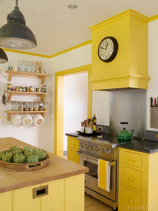 Кухня желтого цвета в интерьер