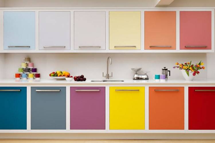 Как выбрать цвет для кухни