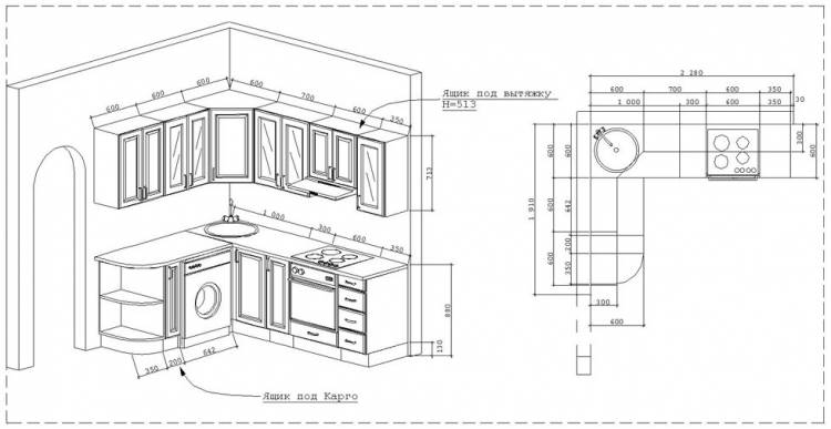 Размеры кухонных шкафов
