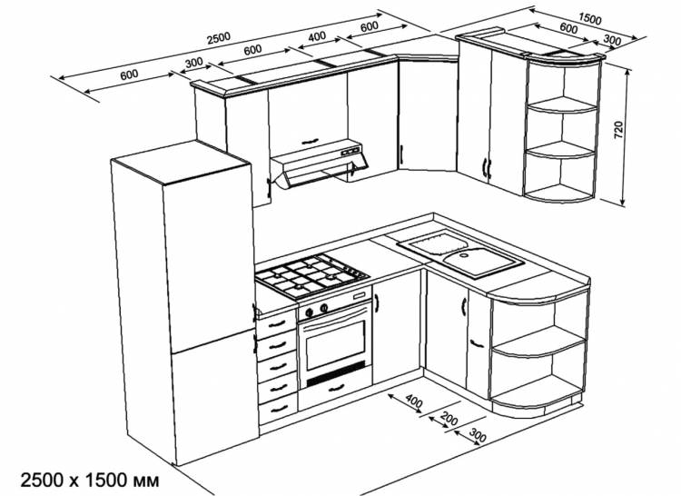 Размеры кухонных шкафов и их стандарт, габариты модулей и расположени