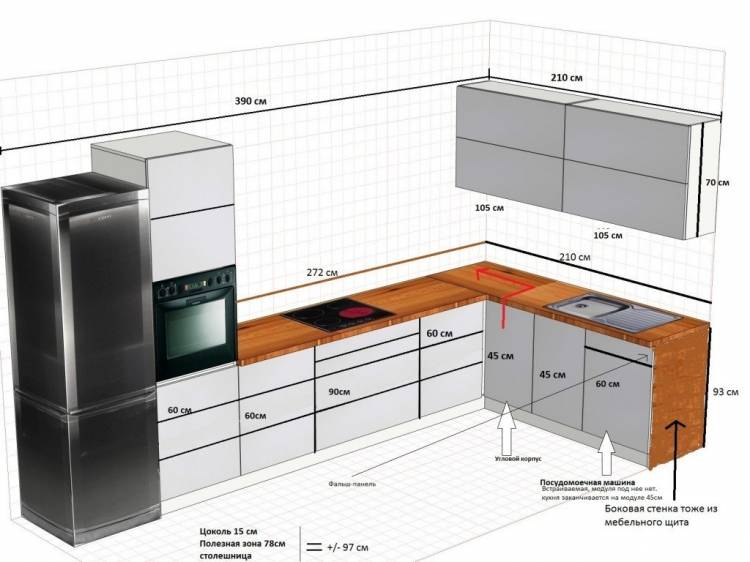 Проекты кухонь с размерами