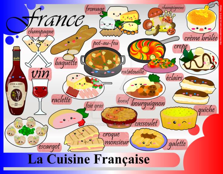 Особенности французской кухни
